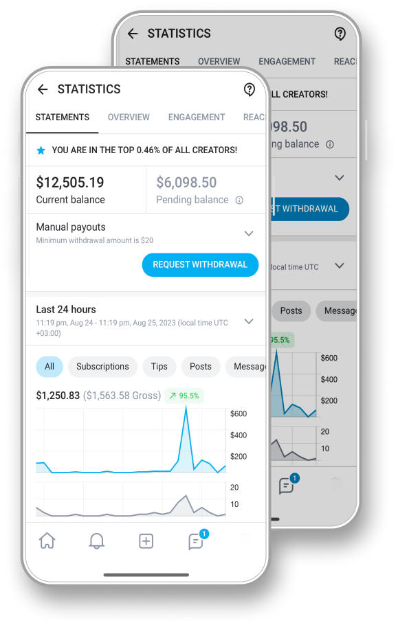 64feddd3ec8daf58afca125e